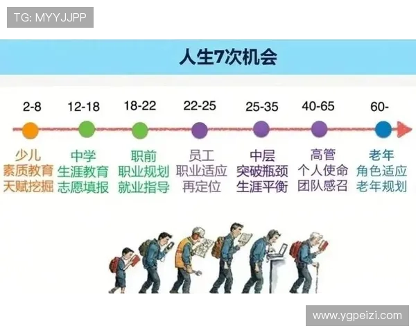 大洛回忆布登的支持与机会改变了我的职业生涯轨迹